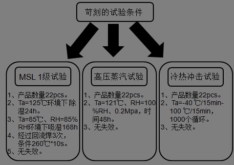 期期必中8码